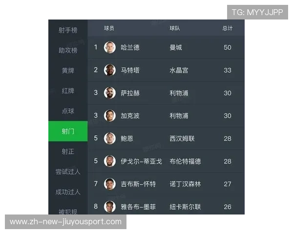 球员社媒言论被放大：你无法想象的影响力