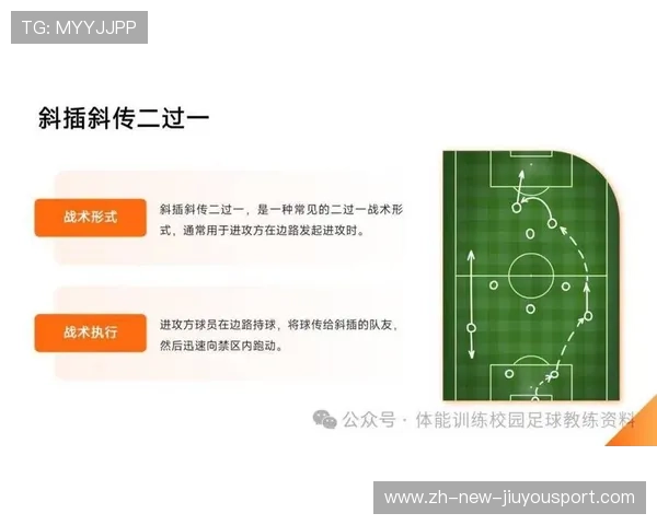 球队战术体系全面升级，球员布置战术