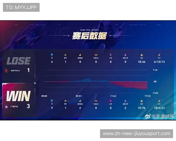 职业比赛中的团战切入技巧应用