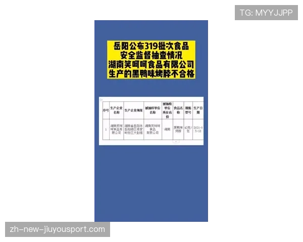 青训器材安全抽检的不合格处理与召回流程，青训器材安全抽检的不合格处理与召回流程图